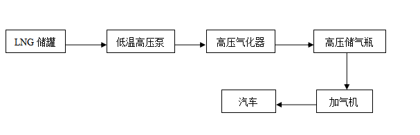 金沙(8087-js认证)娱场城-Officialwebsite