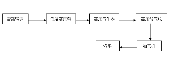 金沙(8087-js认证)娱场城-Officialwebsite