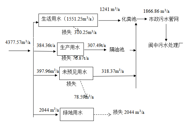 金沙(8087-js认证)娱场城-Officialwebsite