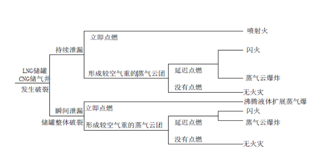 金沙(8087-js认证)娱场城-Officialwebsite