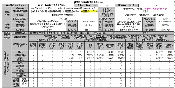 金沙(8087-js认证)娱场城-Officialwebsite