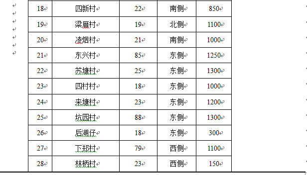 金沙(8087-js认证)娱场城-Officialwebsite